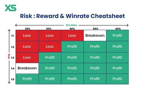 Real money deposits in online casinos